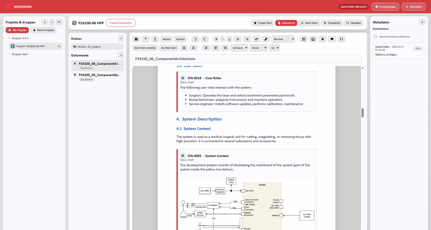 Medioora Dashboard Screenshot